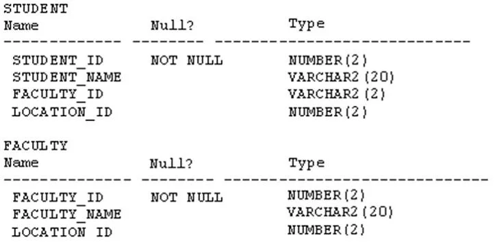 1Z0-061 question #58 exhibit 1