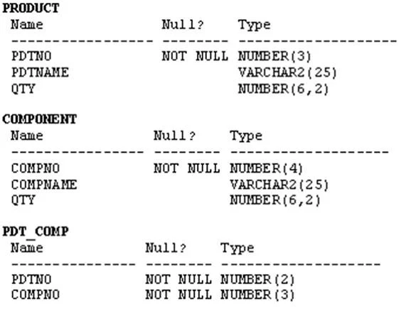 1Z0-061 question #57 exhibit