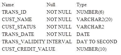 1Z0-061 question #272 exhibit