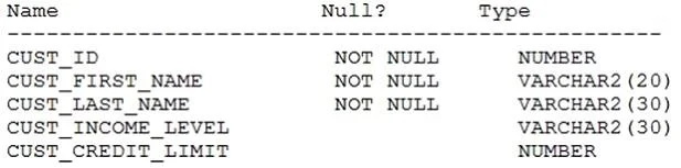1Z0-061 question #45 exhibit 1