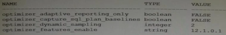 1Z0-062 question #40 exhibit 2