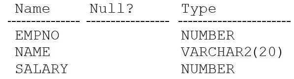 1Z0-062 question #379 exhibit