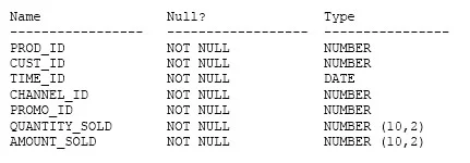 1Z0-062 question #161 exhibit