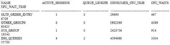 1Z0-063 question #62 exhibit