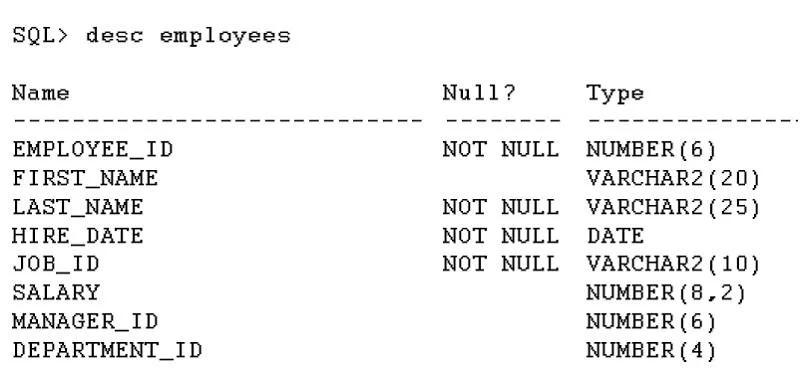 1Z0-064 question #9 exhibit 1