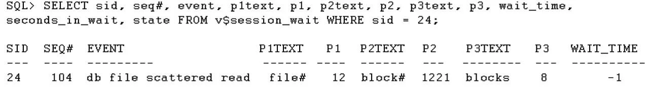 1Z0-064 question #54 exhibit