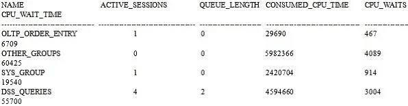1Z0-067 question #155 exhibit