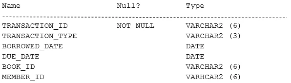 1Z0-071 question #176 exhibit