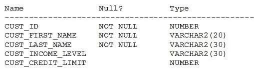 1Z0-071 question #240 exhibit