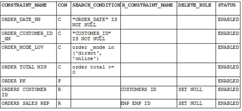 1Z0-071 question #18 exhibit