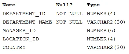 1Z0-071 question #254 exhibit