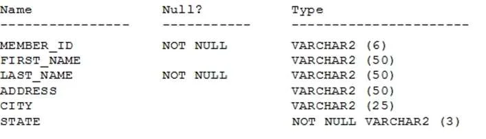 1Z0-071 question #22 exhibit