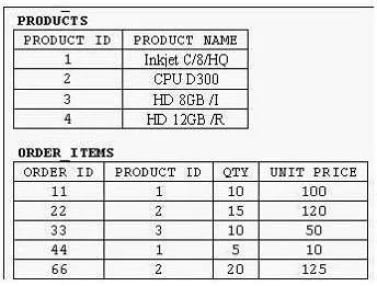 1Z0-071 question #59 exhibit