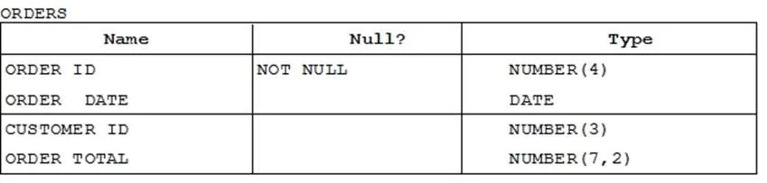 1Z0-071 question #14 exhibit