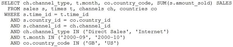 1Z0-071 question #444 exhibit 1