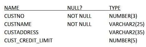 1Z0-071 question #148 exhibit