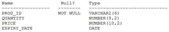 1Z0-071 question #334 exhibit