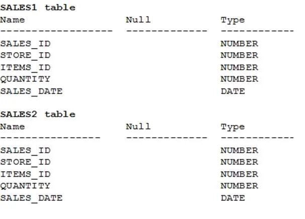 1Z0-071 question #216 exhibit
