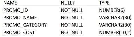 1Z0-071 question #146 exhibit