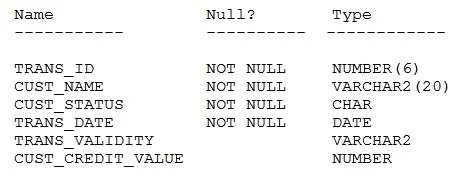 1Z0-071 question #192 exhibit