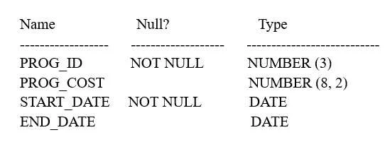 1Z0-071 question #107 exhibit