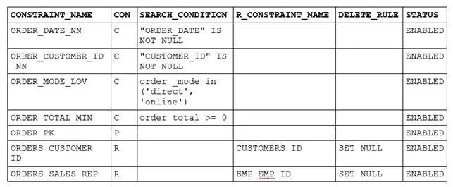 1Z0-071 question #138 exhibit