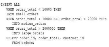 1Z0-071 question #102 exhibit