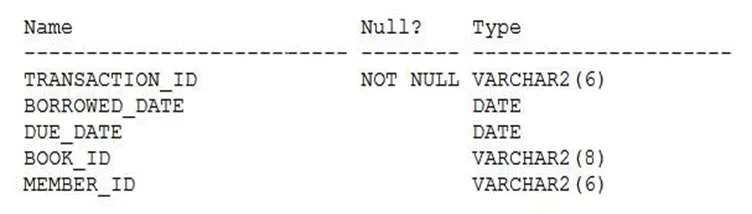 1Z0-071 question #202 exhibit 1