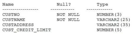 1Z0-071 question #273 exhibit