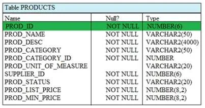 1Z0-071 question #142 exhibit 1