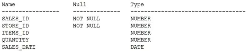 1Z0-071 question #304 exhibit