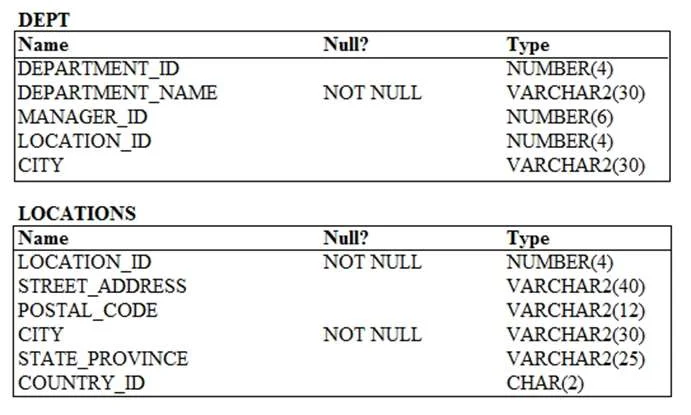 1Z0-071 question #3 exhibit