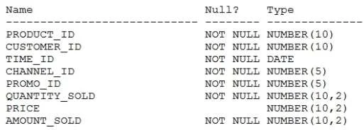 1Z0-071 question #270 exhibit