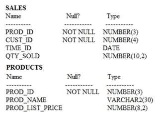 1Z0-071 question #135 exhibit