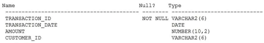 1Z0-071 question #332 exhibit