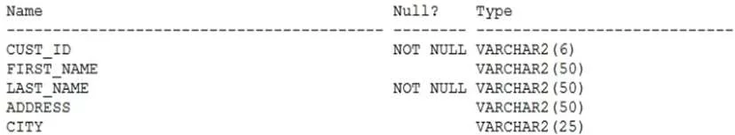 1Z0-071 question #284 exhibit