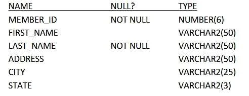1Z0-071 question #143 exhibit