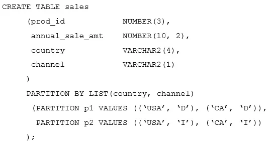 1Z0-074 question #45 exhibit