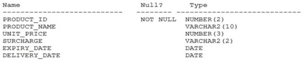 1Z0-074 question #74 exhibit