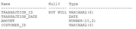 1Z0-082 question #150 exhibit 1