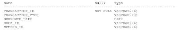 1Z0-082 question #136 exhibit