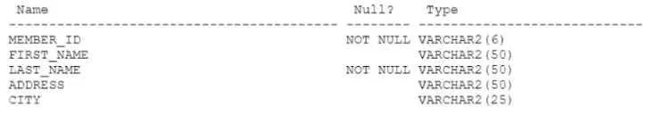 1Z0-082 question #159 exhibit