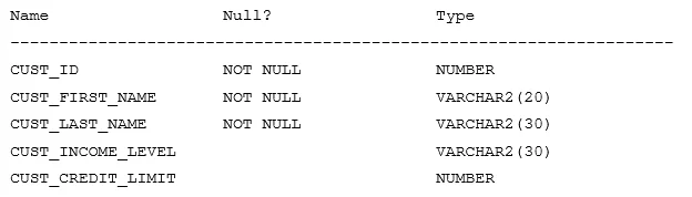 1Z0-082 question #94 exhibit