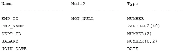 1Z0-082 question #4 exhibit
