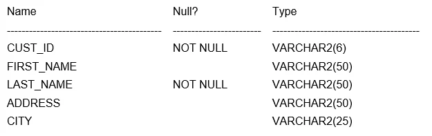 1Z0-082 question #64 exhibit
