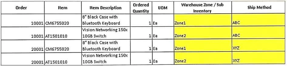 1Z0-1077-22 question #50 exhibit 1