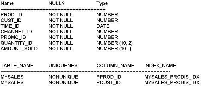 1Z0-117 question #6 exhibit 1
