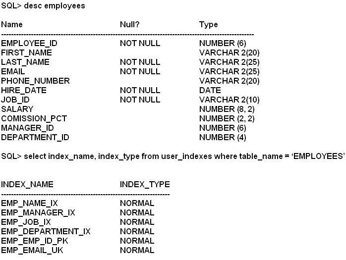 1Z0-117 question #59 exhibit