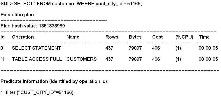 1Z0-117 question #13 exhibit 2