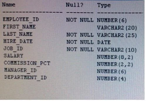 1Z0-144 question #13 exhibit 1